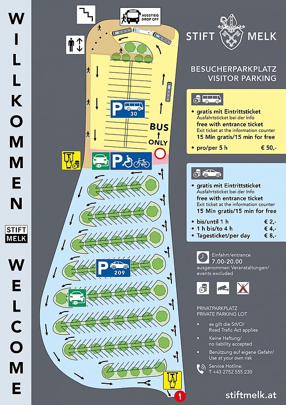 Plan des Besucherparkplatzes
